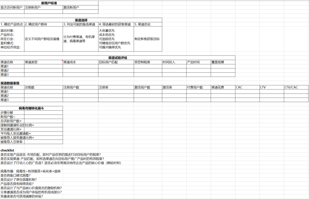 用户增长工具实操手册.doc 用户增长工具实操手册.doc