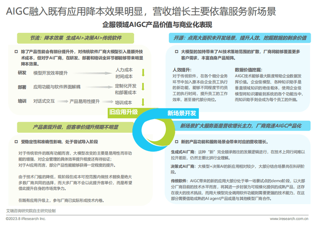 字节终于等来了“豆包” 字节终于等来了“豆包”