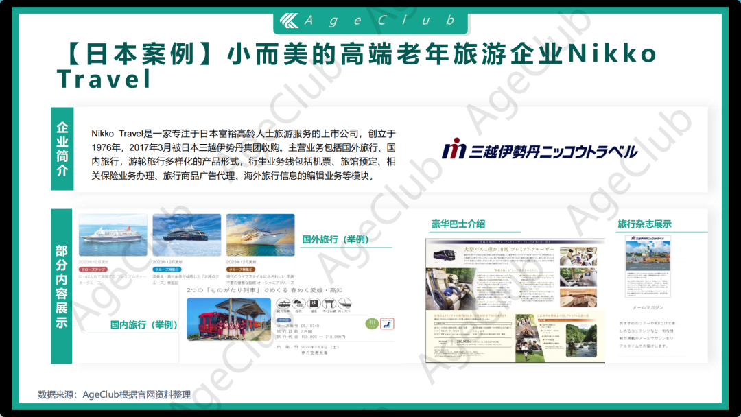 中日新长辈需求洞察和文化旅游消费典型案例