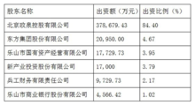 民族证券