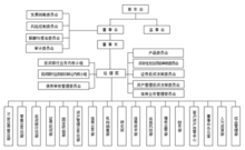 民族证券