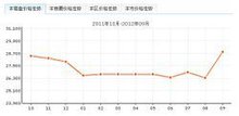 中环明珠