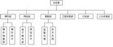 巨华联合网络科技