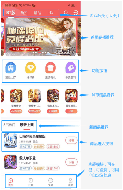 游骨游戏盒