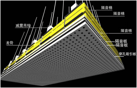 建筑声学