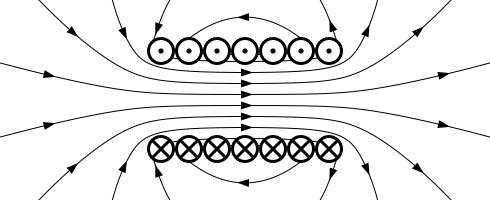 流变学
