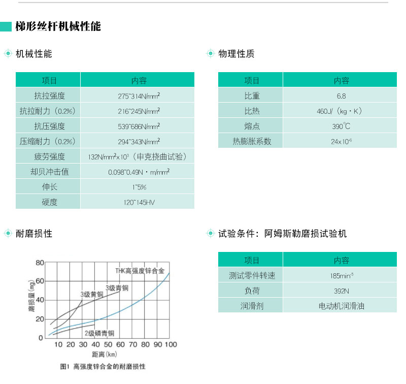 机械性能