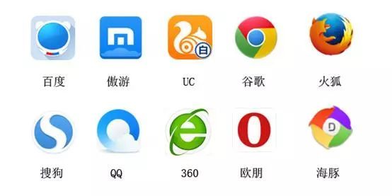 手机浏览器