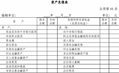 权益变动表
