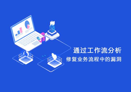 业务流程自动化