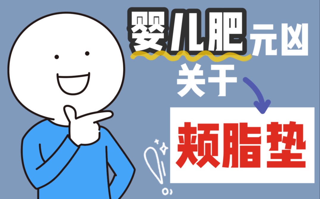 颊脂垫