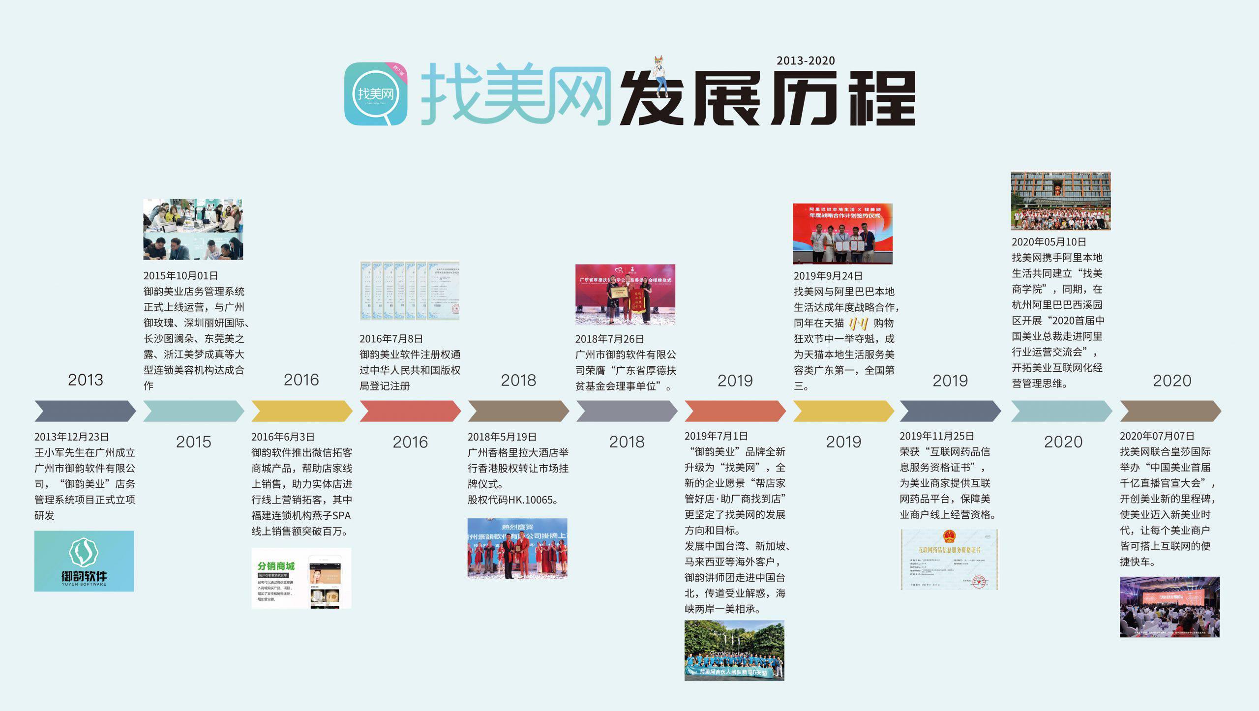 找美网