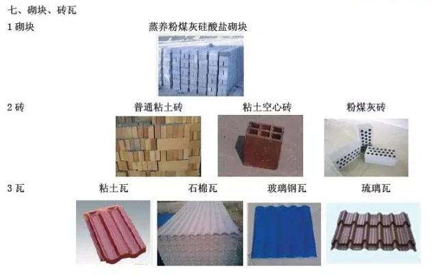 建筑材料