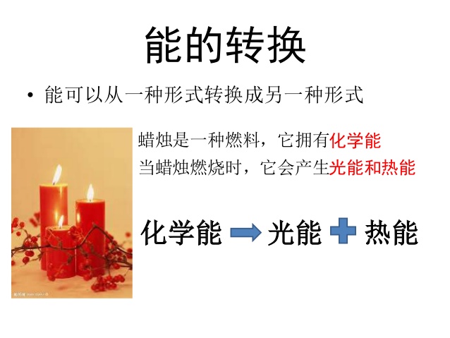 化学能