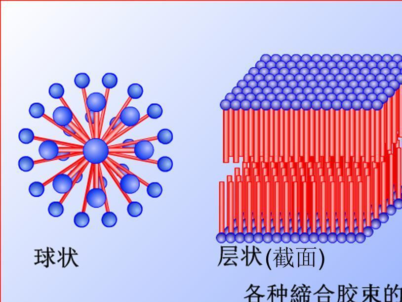 表面活性剂