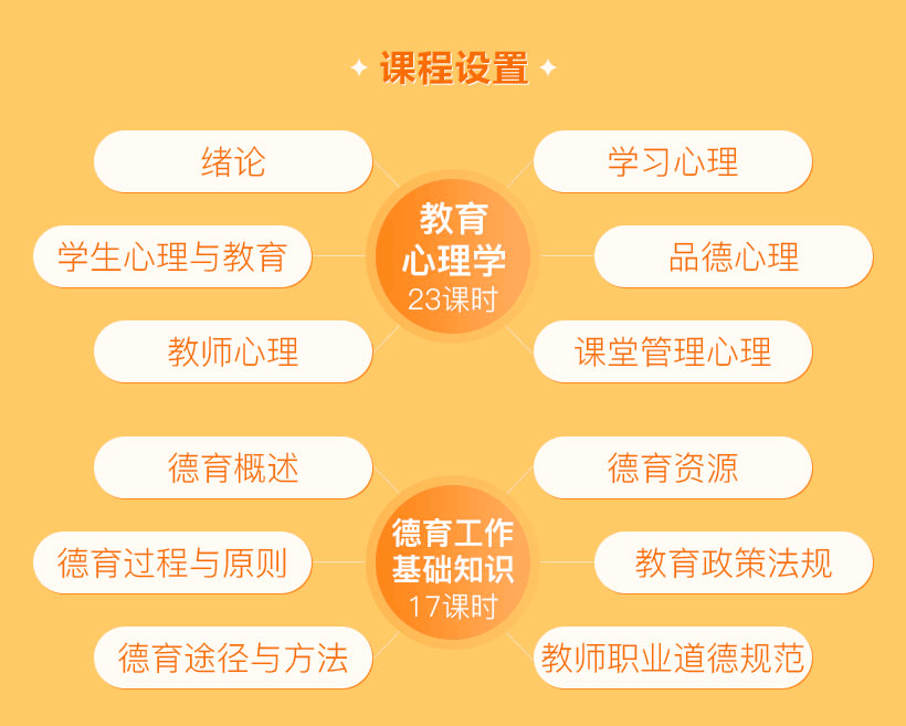 教师心理学