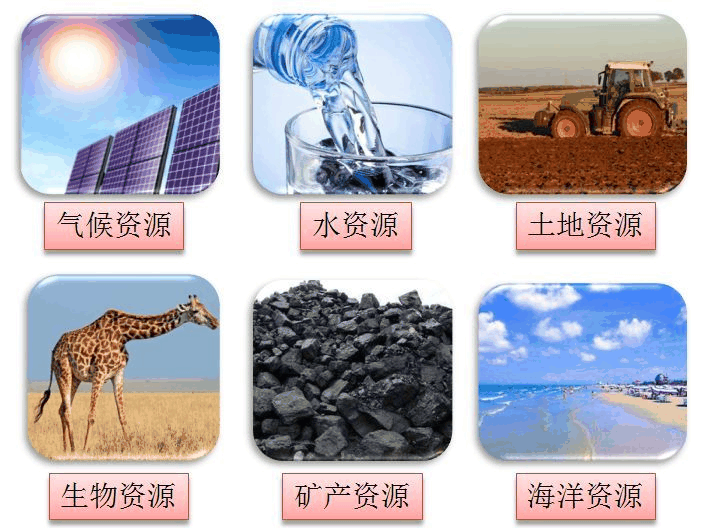 自然资源