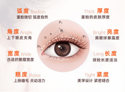 沈培兴
