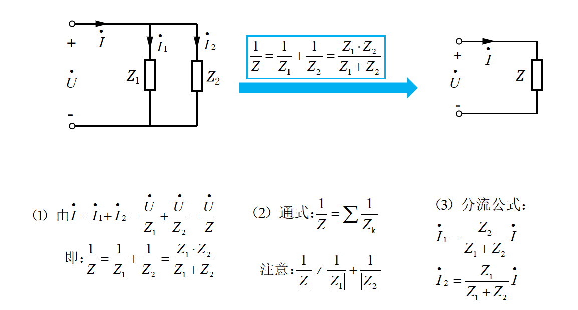 等效串联电阻