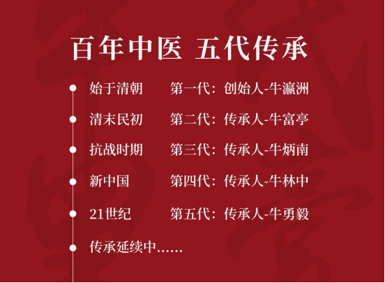 牛氏膏药