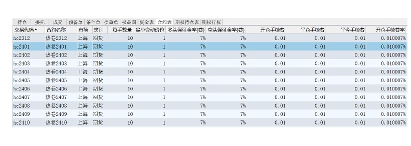 期货手续费