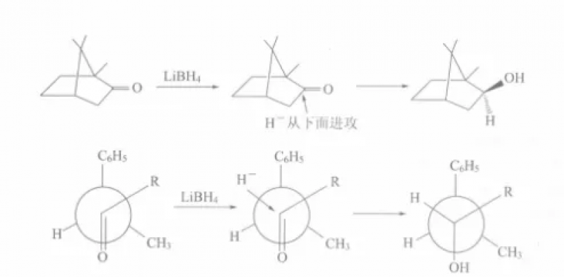 不对称诱导