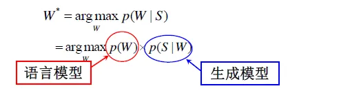 自然计算