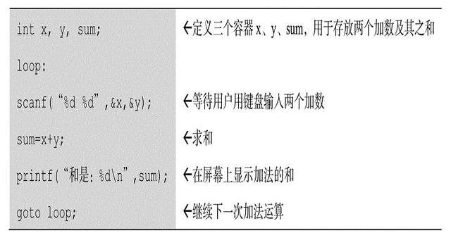 词缀语法