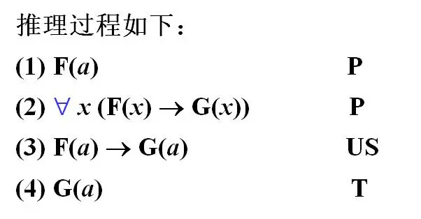 排放法(离散数学)