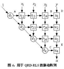 帕代表