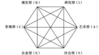 类型理论