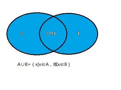 新基础
