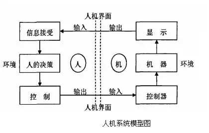 积极计算