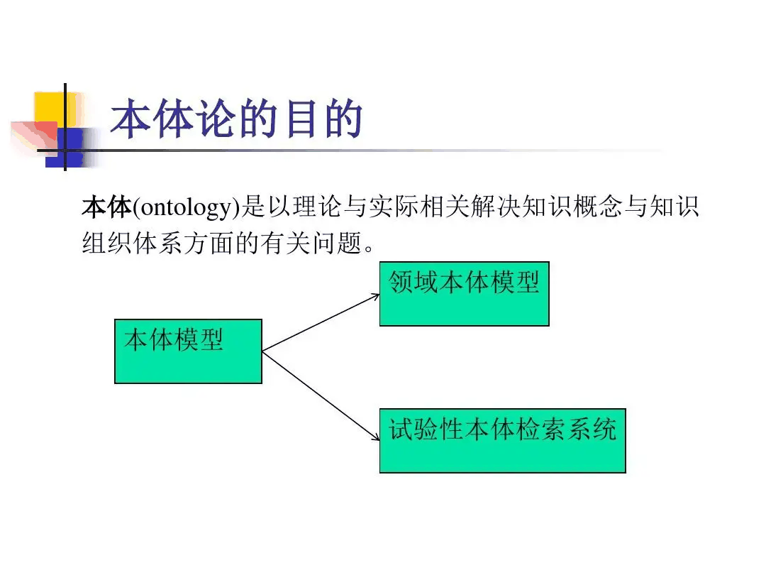 本体论(信息科学)