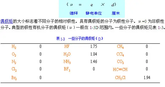 中子电偶极矩