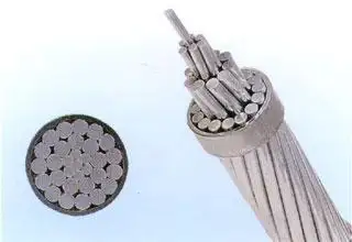 钢芯铝缆