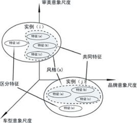 形式语义学