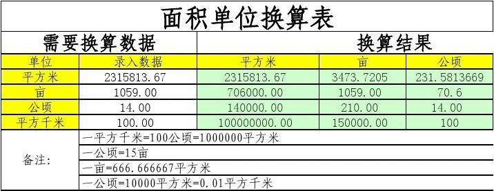 英亩