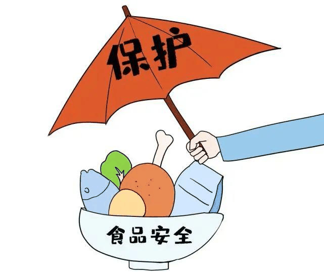 食品安全