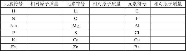 原子质量单位