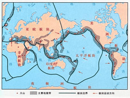 大洋带