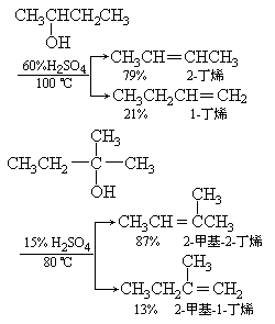查依采夫规则