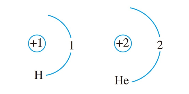 氢分子离子