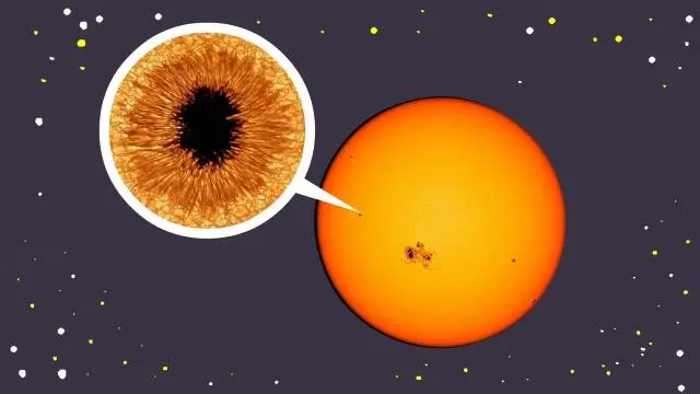 太阳黑子