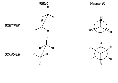 构象异构