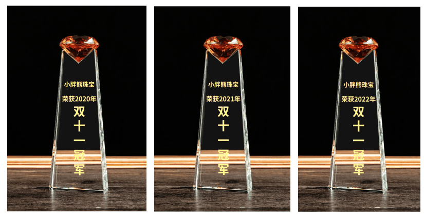 吕小川(宝石鉴定师)