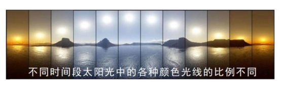 光与健康