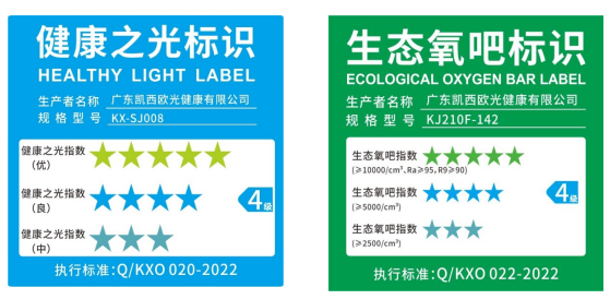 光与健康