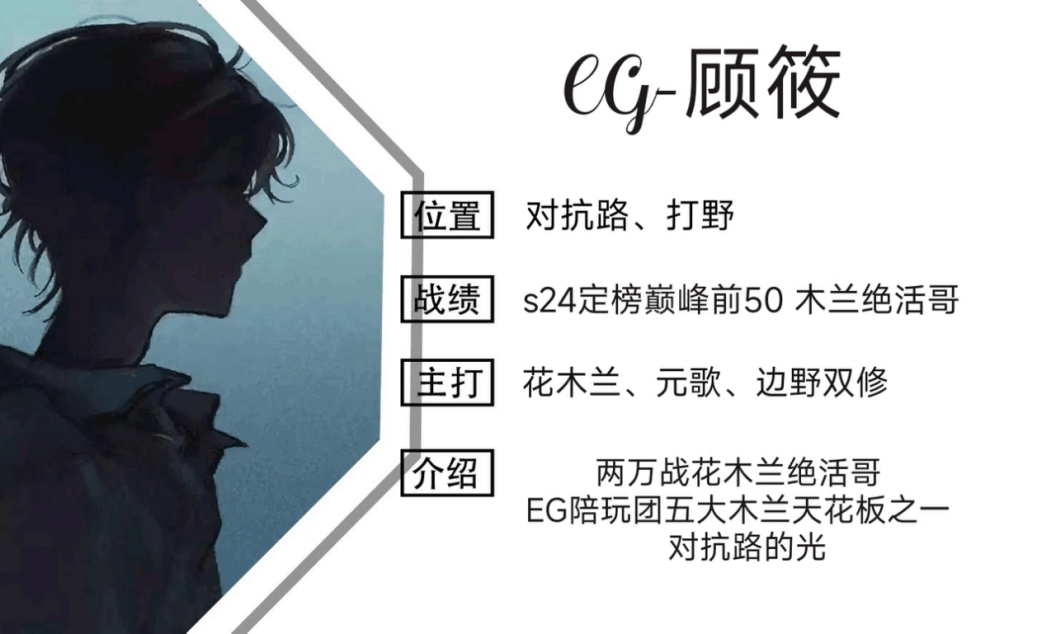 吕黄辉