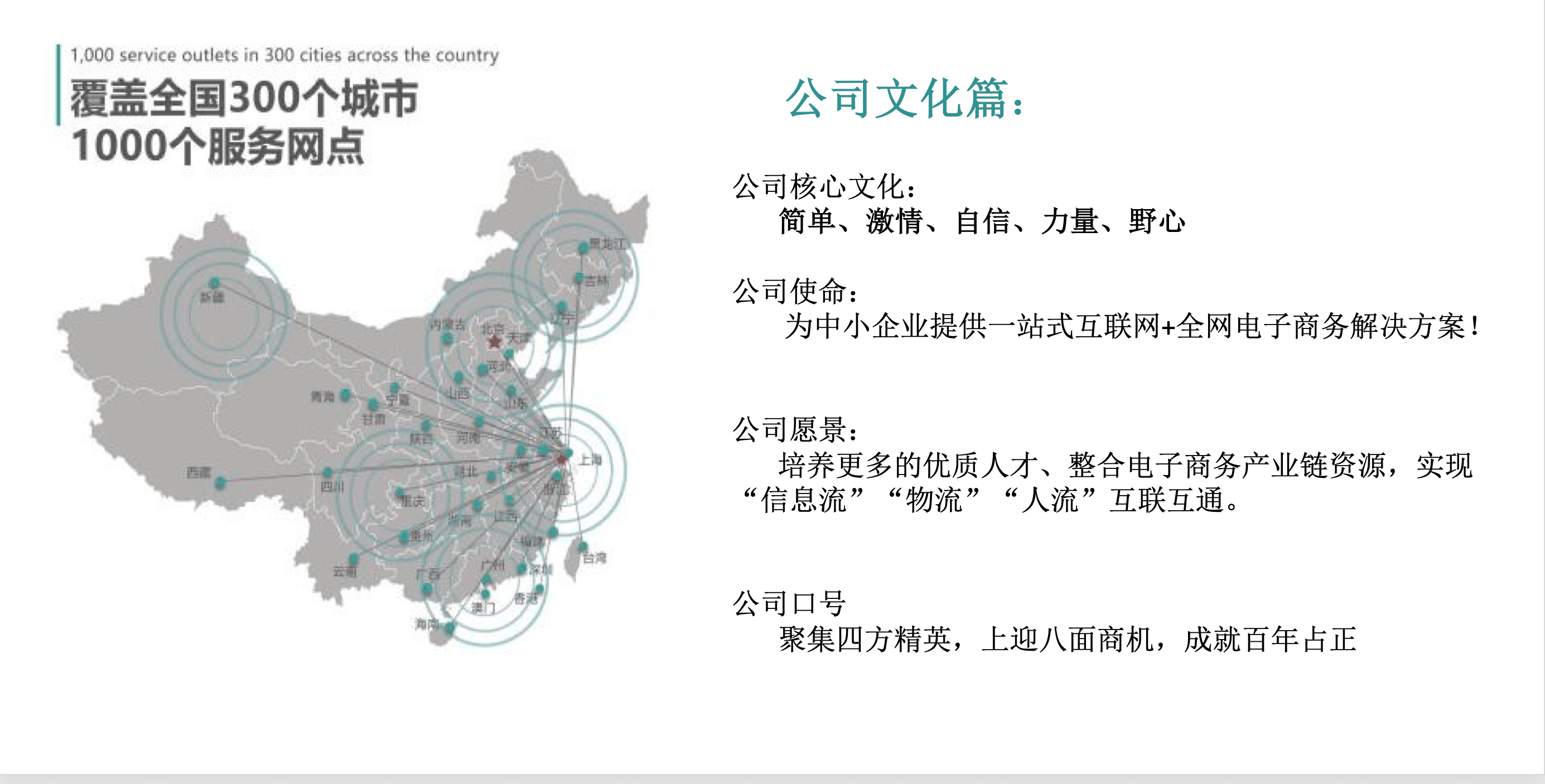 上海占正科技集团